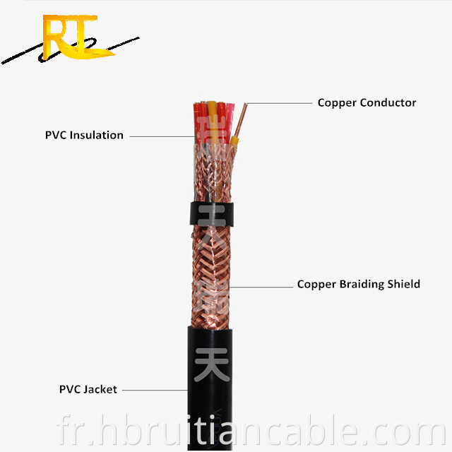 PVC Cable